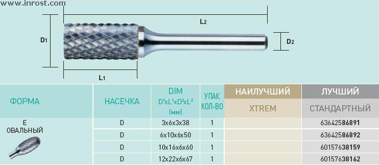 пластина сменная пятигранная