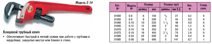    E-10 31060 (RIDGID)