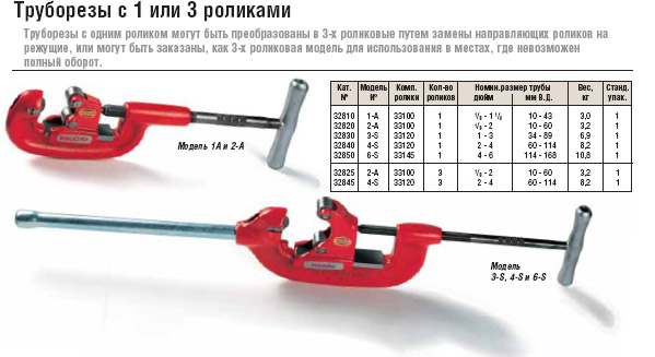     4-S 32845 (RidGid)