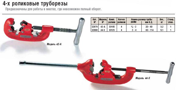  44-S 32880 (RidGid)