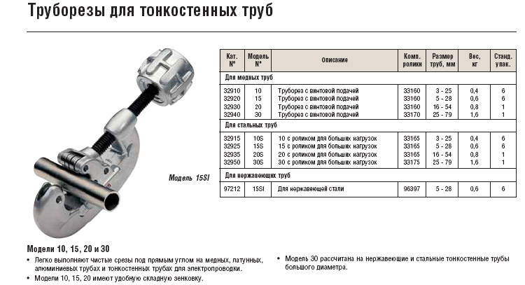  15SI 97212