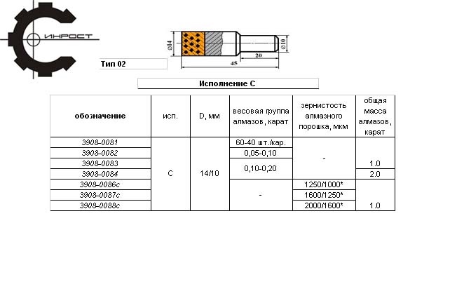   3908-0082 1,0. ()