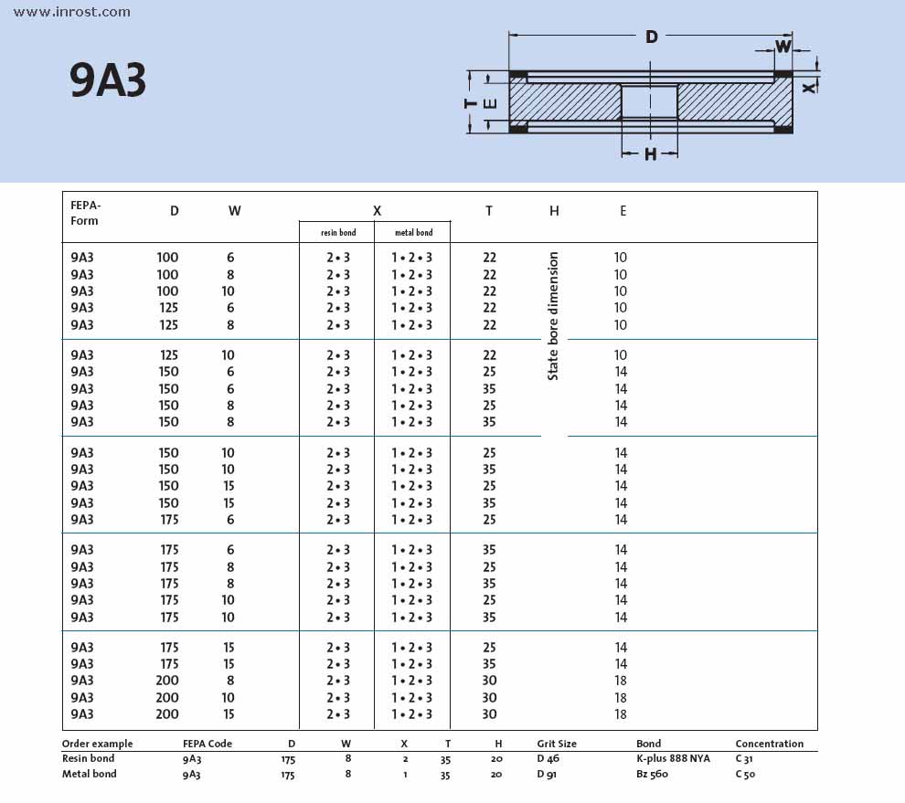  9A3 100-6-2-22