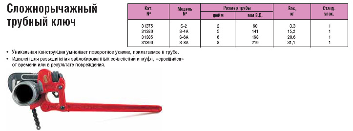 Ключ трубный рычажный схема